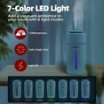 thumbnail image 4 of Evomosa Ultrasonic Humidifier for Bedroom & Baby, Cool Mist Top Fill Essential Oil Diffuser for Cars and Plants with 7 Color LED Light, Touch Control, Auto Shut-off, Blue, 4 of 7