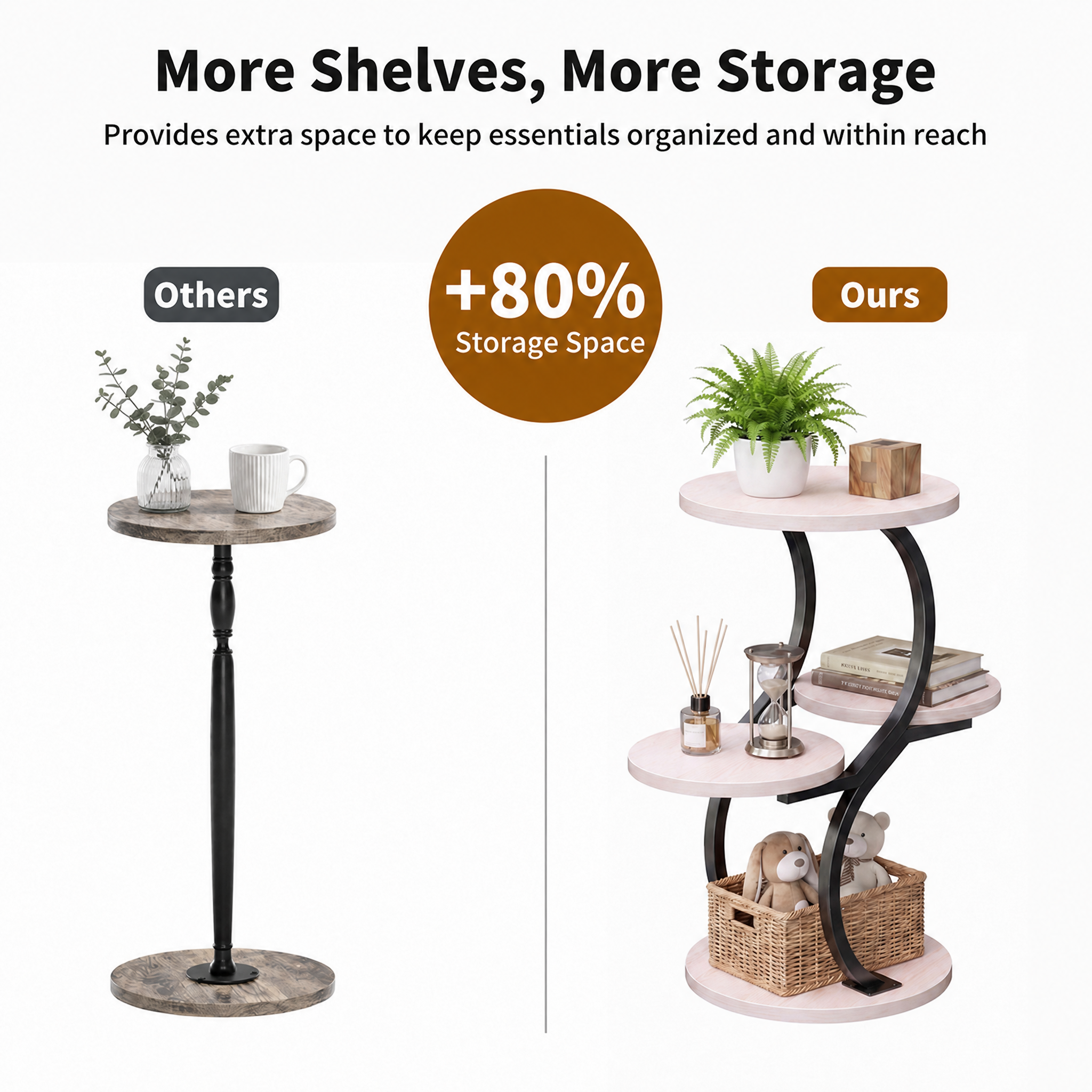 Biemlerfn 4-Tier Round Side Table, White Maple photo 3