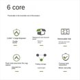thumbnail image 1 of Camping Stove Heads Outdoor Picnic Gas Stove Foldable Portable Double- Gas Stove Picnic Hot Pot Windproof,1 x Outdoor picnic stove, 1 of 8