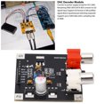 thumbnail image 3 of Módulo decodificador DAC ANGGREK 93 dB Frecuencia de muestreo 384 K 2 modos de filtro, 3 of 8