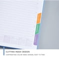 thumbnail image 4 of SUSHANG Hardcover 2022 Planner - 6" X 8" - (January 2022 - December 2022) - Weekly/Monthly Agenda organizer & Calendar Book， Leather Cover, 4 of 6