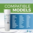 thumbnail image 3 of Tier1 RWF1080 836848 Refrigerator Filter | Replacement for Fisher Paykel 836860, WF296, EFF-6017A | Fridge Filter - Up to 12 months Supply | Easy Install | Odor Control | Great Tasting Water (2-pk), 3 of 9