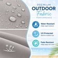 thumbnail image 5 of Millsilo Outdoor Chaise Lounge Cushion, 72" x 21" x 3" Patio Lounge Chair Cushion, Water-Resistant UV-Protected Replacement Cushion with High Density Foam, Gray, 5 of 7