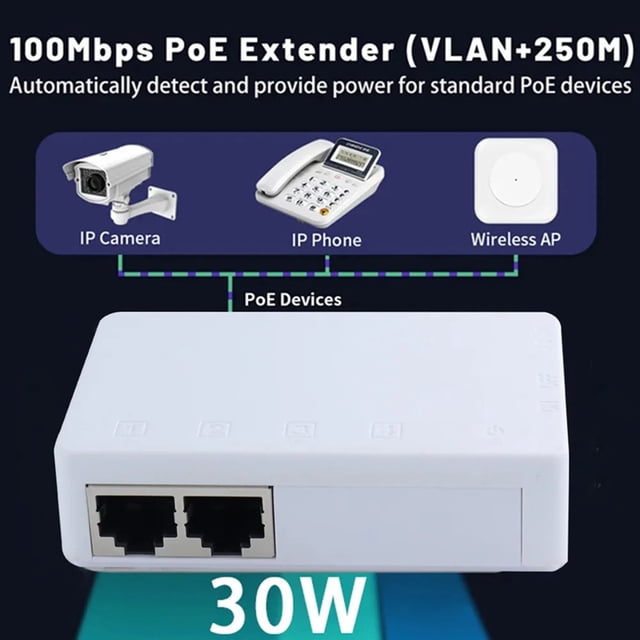 4X Répéteur Poe 2 Ports 10/100Mbps 1 à 2 Répéteur Poe 12V 1A Distance à 250m pour Interrupteur Poe Standard/caméra Ip