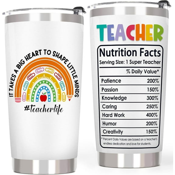 Teacher Gifts Tumblers, Appreciation Gifts for Women & Men - Best Thank You Teacher Gift from Students - Coffee Cups Tumblers