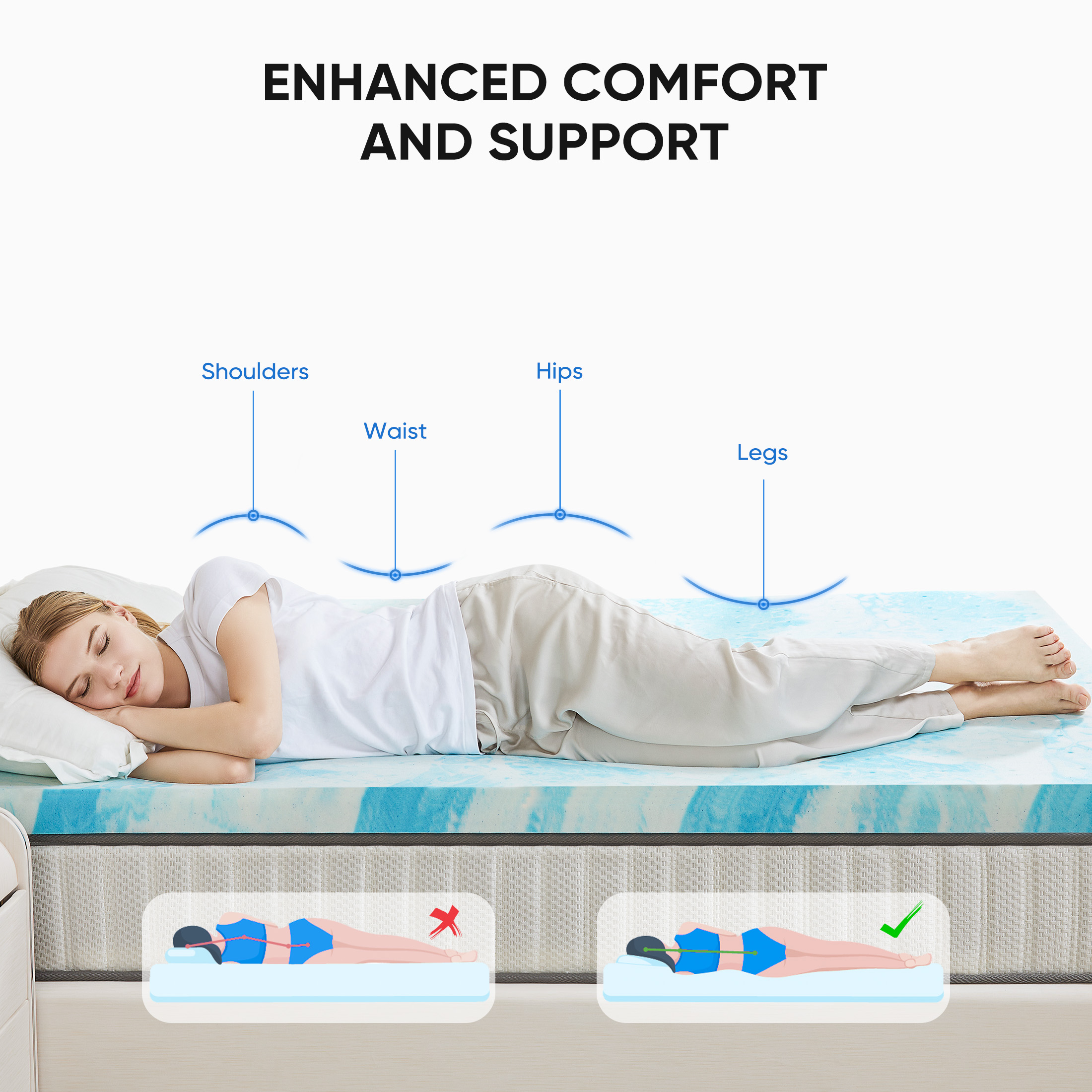 EDX 3-Inch Cool Gel Memory Foam Mattress Topper, Twin XL, CertiPUR-US photo 7