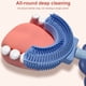 thumbnail image 5 of Jumpingount Cepillos de para niños pequeños 360 grados Herramienta de limpieza de Protección de plástico Cuidado de la boca Cepillos de Type3 NO3 Jumpingount CE011400-04, 5 of 6