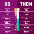 thumbnail image 5 of IQMIX Sugar Free Electrolytes Powder Packets - Hydration Supplement Drink Mix with Keto Electrolytes, Lions Mane, Magnesium L-Threonate, and Potassium Citrate - New Vacation Variety Pack (20 Count), 5 of 8