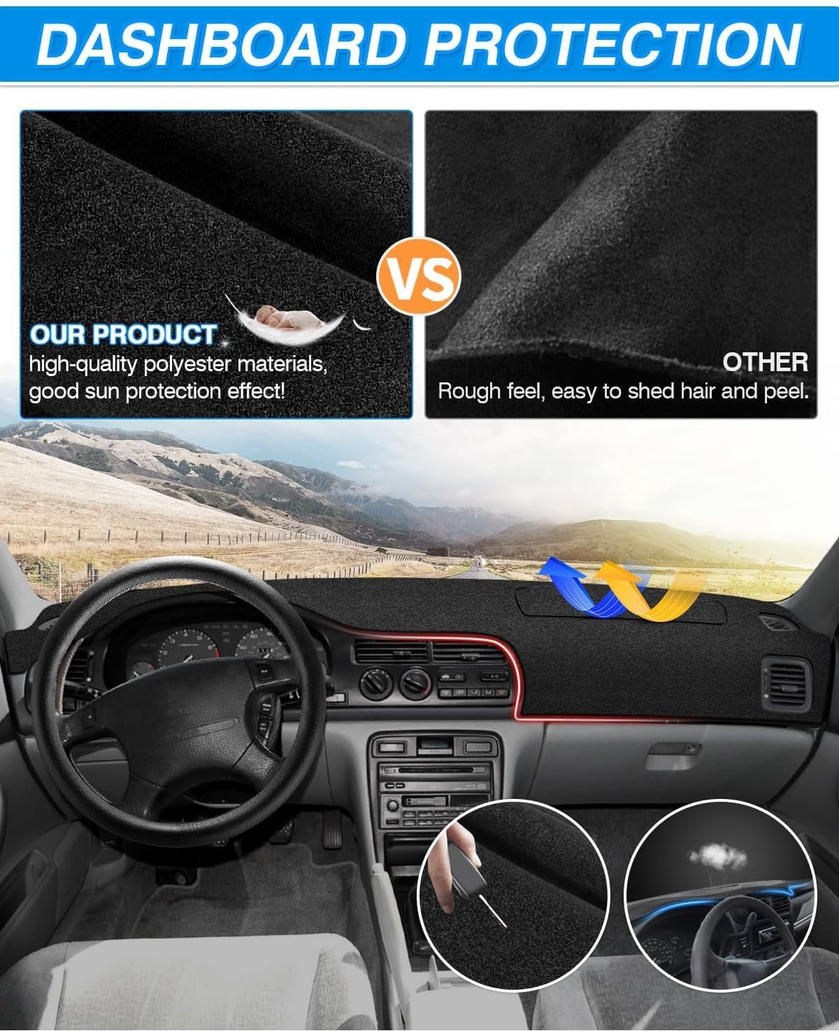 Canvcle Dash Cover for Dodge Ram 1500 2500 3500 1998-2001 Dashboard Cover Mat Non-Slip Pad Carpet Sunshield Protector