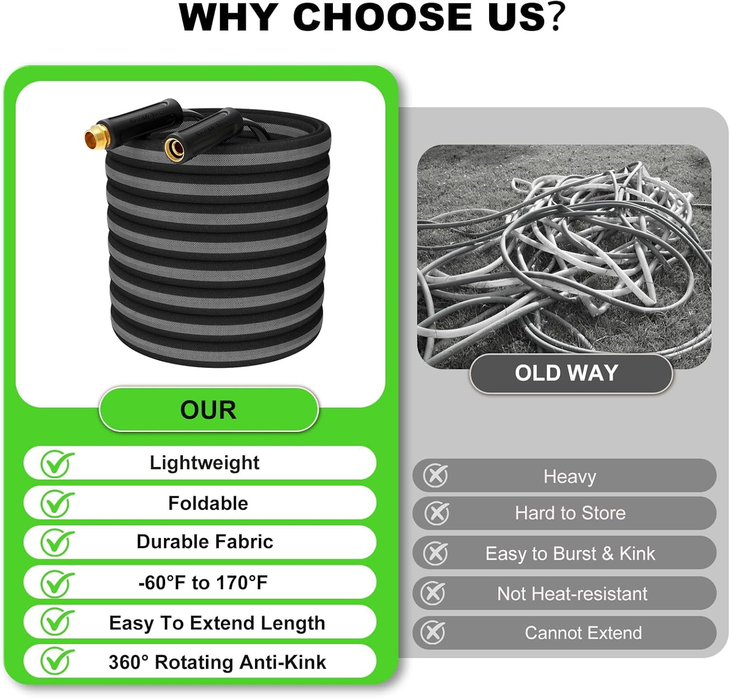 50ft Lightweight Flexible Water Hose, Abrasion Resistant, Kink Free, Durable Sturdy Hoses 2025 Up Graded Thicken Waterhose 700 PSI for Outdoor, RV, Marine, Convenient Storage, 3/4GHT