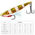 thumbnail image 5 of 5PCS Colorful Micro Metal Jig Fishing Lure Bait Jigging Tuna Slow Lure 7g-30g, 5 of 10
