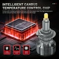 thumbnail image 6 of 2pcs H7 LED Headlight Bulbs 160W 6000K 30000LM Super Bright, 6-Side CSP Chip 360 °   Illumination, 12000RPM Quiet Fan, Aviation Aluminum Housing, 12-24V for 9005 HB3 9006 HB4 H1 H8 H9 H11, 6 of 10
