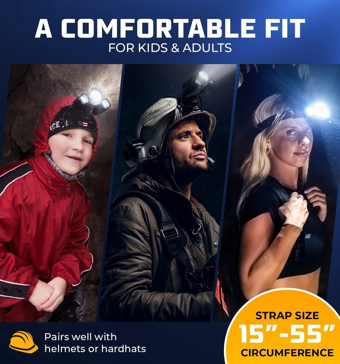 Headlamp. Usb Rechargeable Led Head Lamp. Ultra Bright Luminus 1080 Lumen Headlamp Flashlight + Red Light. Headlamps For Adults  Camping Outdoors & Hard Hat Zoomable Ipx54 Headlight