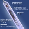 thumbnail image 3 of JTF Sonic Electric Toothbrush for Adults and Kids with Travel Case and 6 Brush Heads, 5 Modes 40000 VPM Rechargeable Power Toothbrush with Wireless Charger, IPX7 Waterproof 60-Day Battery Life,Purple, 3 of 11