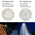 thumbnail image 3 of Solar Power Flag Pole 42 LED Light - Powerful Solar Panels, Long Lasting Self Charging Battery, 42 Ultra Bright LEDs, Waterproof & Auto On Off, 3 of 7