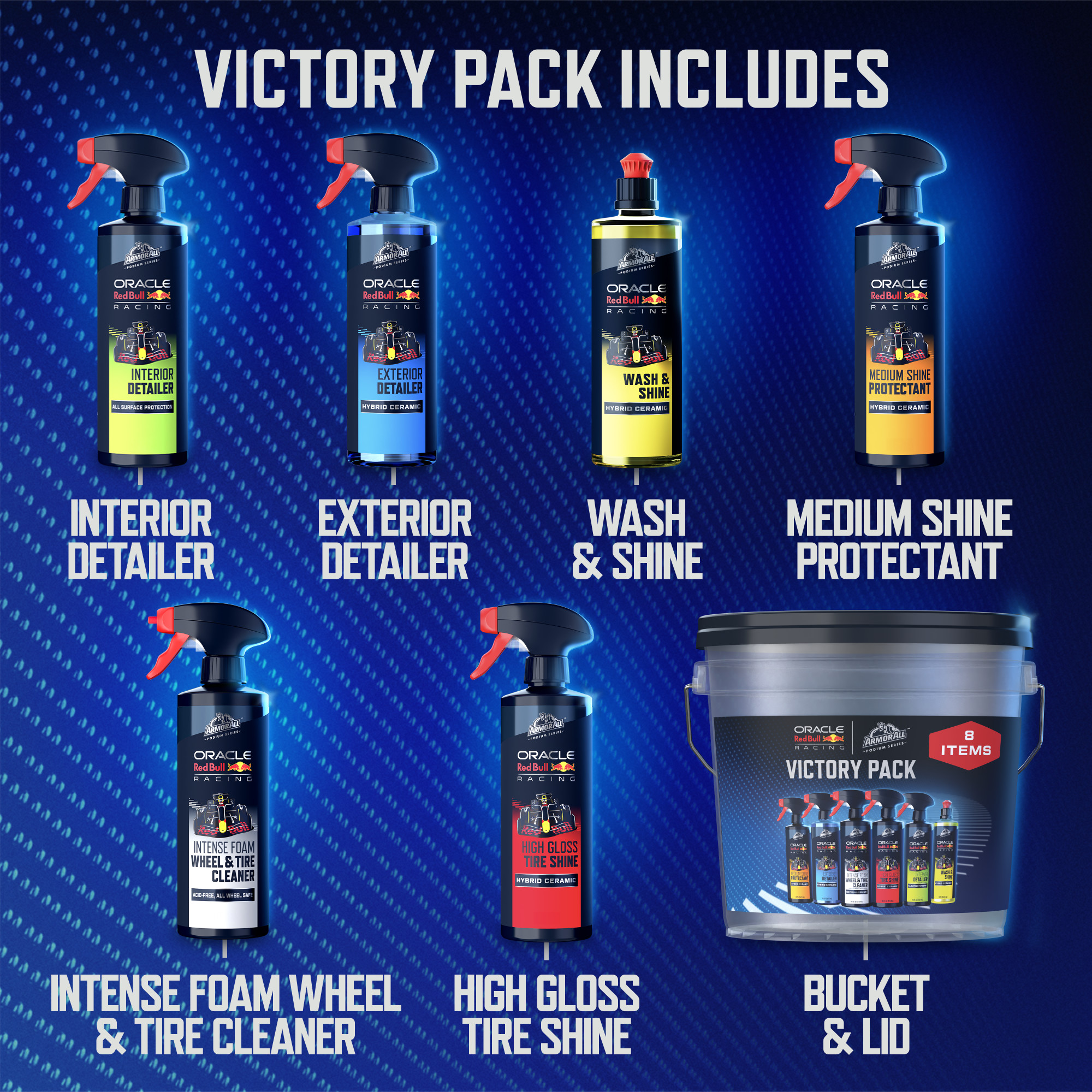 Armor All Podium Series Victory Pack Detailing Kit photo 2
