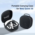 thumbnail image 2 of Hard Carrying Case for Meta Quest 3S/Quest 3/Quest 2, VR Gaming Headset and Touch Controllers Travel Case, Waterproof Shockproof Portable Bag with Mesh Pocket for Meta Accessories, 2 of 15