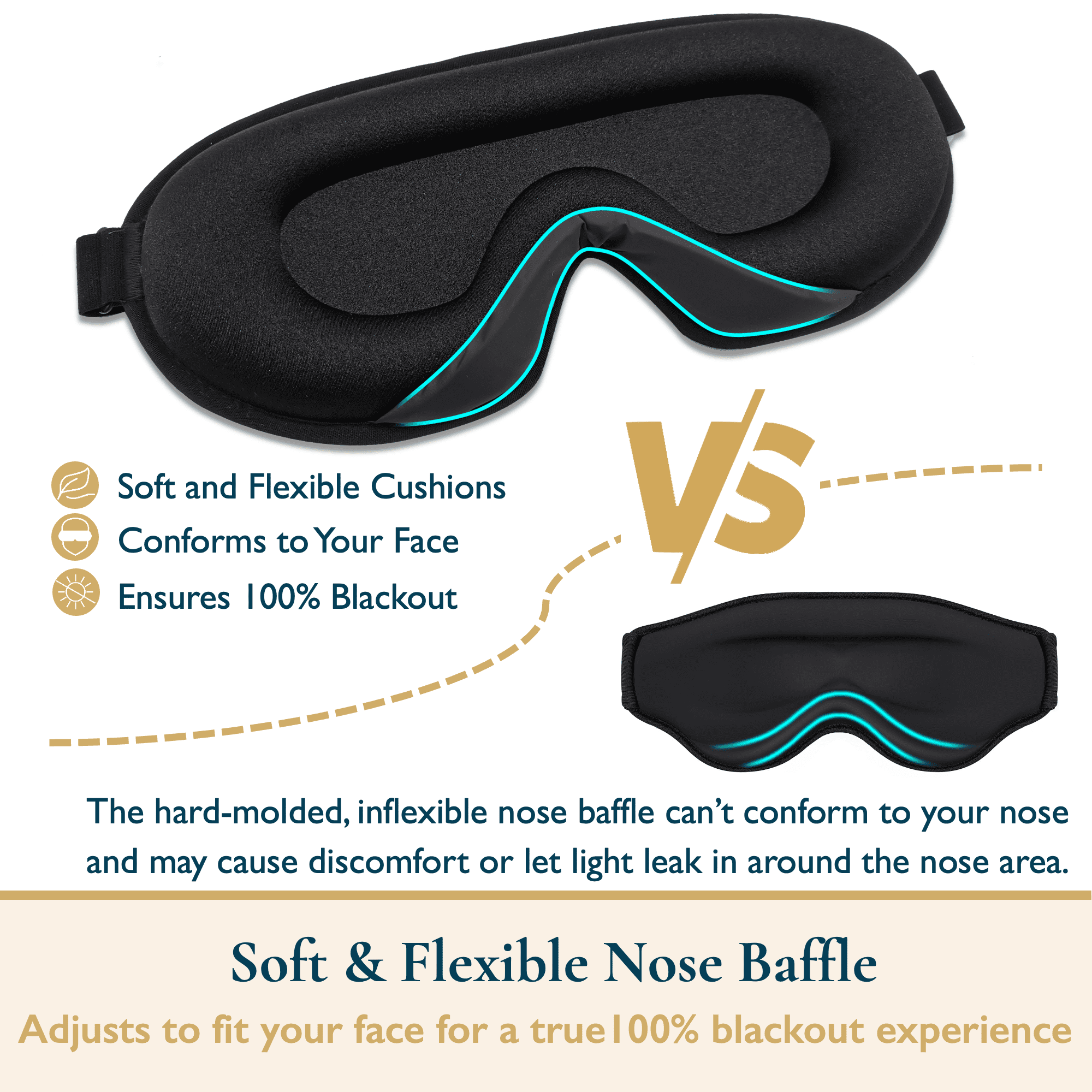 ComfiTime 3D Sleep Mask - 100% Blackout Eye Mask for Sleeping, Eye Covers for Men,Women,Kids, Contour Blindfold with Nose Baffle, Soft & Lightweight Sleep Eye Blinders , Latex-Free, Black