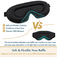 thumbnail image 3 of ComfiTime 3D Sleep Mask - 100% Blackout Eye Mask for Sleeping, Eye Covers for Men,Women,Kids, Contour Blindfold with Nose Baffle, Soft & Lightweight Sleep Eye Blinders , Latex-Free, Black, 3 of 12