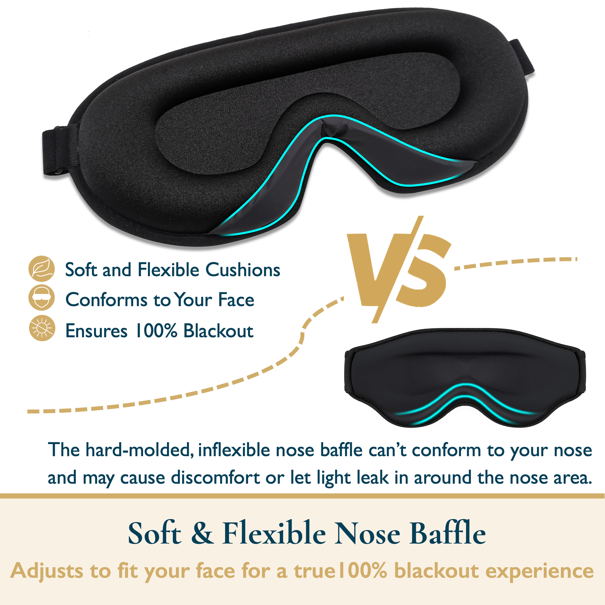 ComfiTime 3D Sleep Mask with Nose Baffle photo 3