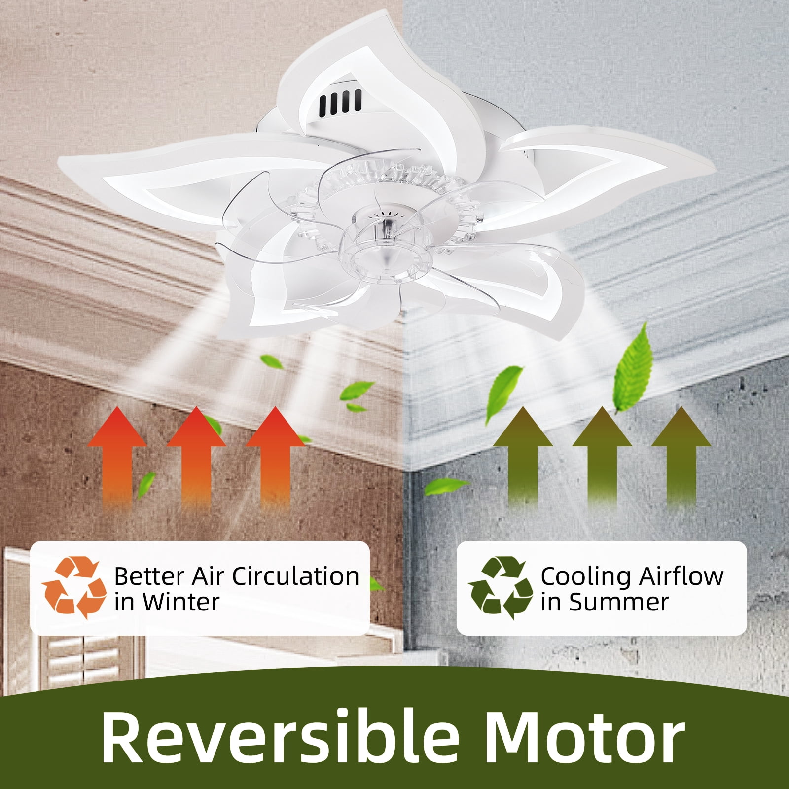 JLPAN Low Profile Ceiling Fan with Lights, Modern Dimmable Flower Shape, Remote Control/app Control, 6 Speeds 3 Light Color Flush Mount Ceiling Fan for Kitchen Bedroom,White