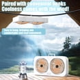 thumbnail image 5 of Honeeladyy Twin Window Fan, Portable Wall Mountables or Desktop Fan with Three Adjustable Wind Speeds High Wind Settings, Suitable for Home, Office, Travel or Picnic, 15.75x8.27x2.17in, Orange, 5 of 7