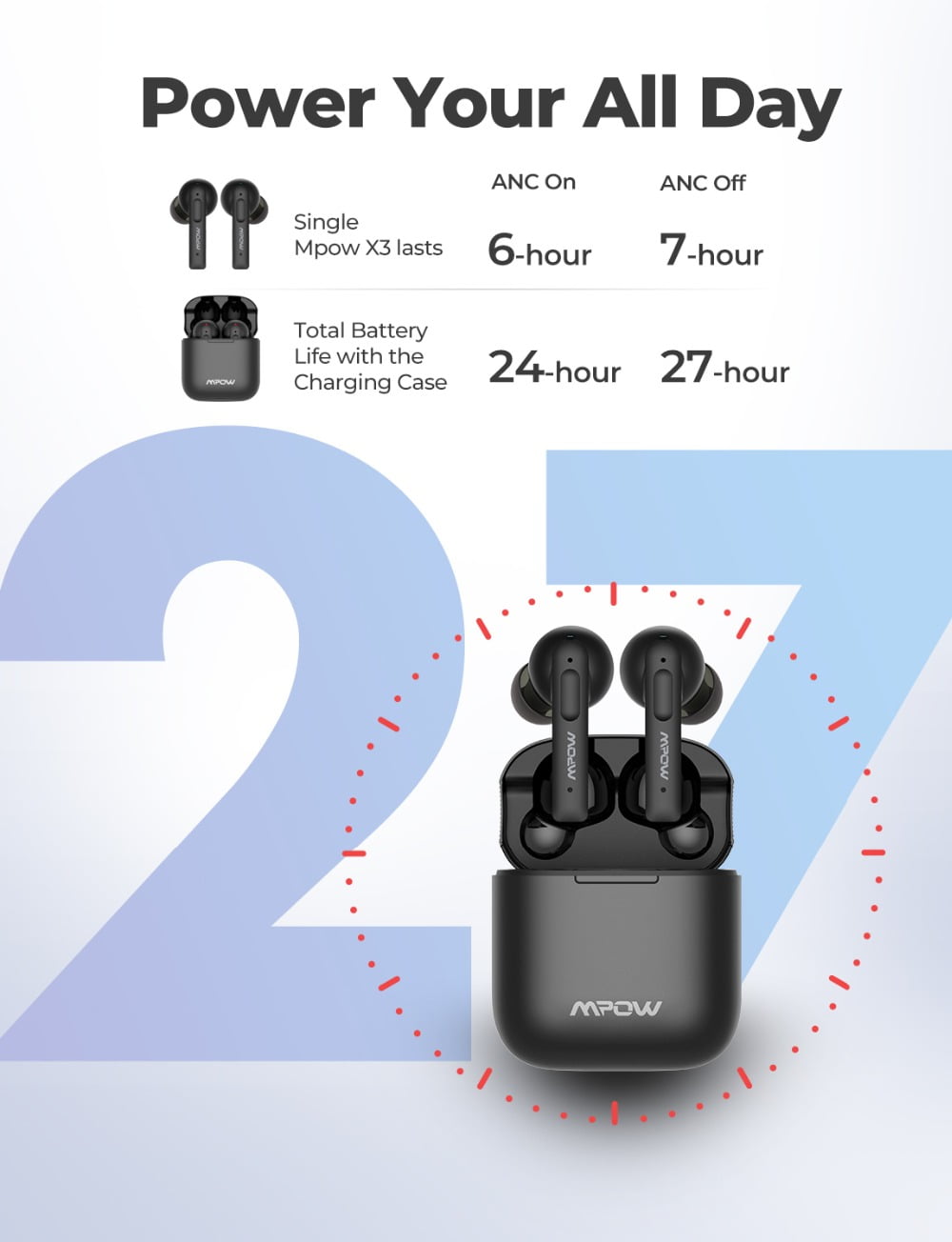 mpow x3 bluetooth 5.0