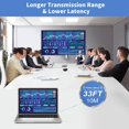 thumbnail image 4 of Dongle HDMI inalámbrico AN·GWEL 4K HDR de doble banda 5G, 4 of 8