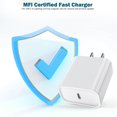 thumbnail image 3 of Adaptador de corriente USB-C Charger TrimDish de 20 W para iPhone con cable, 3 of 7