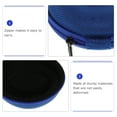 thumbnail image 5 of Household Watch Box Watch Packing Case Household Watch Organizer Watch Carrier Watch Protective Bag Watch Packing Case Zipper Watch Case, 5 of 5