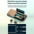 thumbnail image 2 of Shinysix Headset,Touch Power Bank Function White Bank Function White LED Battery Display Power Bank Function BT in-Ear LED Display Screen Touch Screen Touch Power in-Ear LED Battery, 2 of 6