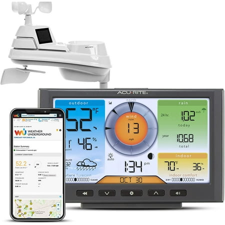 

Uniidea Iris (5-in-1) Home Weather Station with Wi-Fi Connection to Weather Underground with Temperature Humidity Wind Speed/Direction and Rainfall (01540M) Black