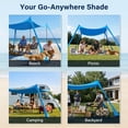 thumbnail image 5 of LAUSAINT HOME Beach Tent, 7.5x7.5FT Easy Pop Up Beach Canopy Sun Shade UPF 50+ Protection with 4 Windproof Stability Poles and Sandbags, Outdoor Sun Shelter for Family Camping, Sky Blue, 5 of 11