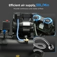 thumbnail image 5 of TLSols Air Compressor, 6.3 Gallon, 1.0 HP Oil Free, Max 116 PSI, 60dB Ultra Quiet, for Auto Repair, Tire Inflation, Spray Painting, Woodwork Nailing, 5 of 8