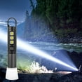 thumbnail image 1 of Linterna LED Recargable Super Brillante Linterna de Alta Potencia | 5 modos con zoom | Mascarilla de apertura suave para proteger los ojos | Banco de energía USB | Aleación de aluminio negro | Casa, 1 of 8