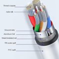 thumbnail image 5 of Usb C al cable de aleación de aluminio del Pvc el 1.8m del cable 8k 120hz del Dp compatible con la PC, 5 of 5