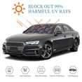 thumbnail image 5 of Bingfone Lavender Flowers Car Windshield Sunshade,Sun Foldable Sun Shield Sun Visor for Car -, 5 of 8