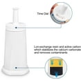 thumbnail image 4 of Replacement Water Filter Compatible with Breville Claro Swiss For Oracle, Barista & Bambino Breville filters for espresso machine- Compare to Part #BES008WHT0NUC1. Pack of 2, 4 of 6