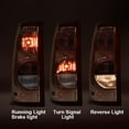 thumbnail image 6 of PIT66 Tail Lights Fit for 2003 2004 2005 2006 Chevy Silverado Pickup Driver and Passenger Side Clear Lens, 6 of 9