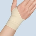 thumbnail image 4 of 1Pc Wrist Guard Fasten Tape Breathable Ultra-thin Sweat Absorption with Thumbhole Pain Relief Extra Soft Moisture Wicking Sports Wristband Wrist Wrap Sports Supplies-Beige,Right Hand, 4 of 8
