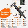 thumbnail image 3 of Multifunctional Axe Hammer Portable Tool With Hex Wrench, Pliers, Screwdriver And Bottle Opener - Tactical Axe For Camping, Outdoors, Emergencies BirthdayGifts for Men, 3 of 8