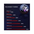 thumbnail image 4 of Led Ejercitador Giroscópico Powerball Muñeca Brazo Fuerza, 4 of 6