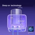 thumbnail image 2 of y Secador de Cepillos de Dientes UV Inteligente, Recargable, con Pantalla LED, Soporte para Cepillos de Dientes de Pared y Accesorios de Baño A, 2 of 5
