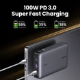 thumbnail image 4 of Banco de energía portátil UGREEN de 100 W y 20 000 mAh, carga rápida PD, para iPhone 15, portátil, notebook, batería externa de carga rápida, 4 of 5