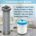 thumbnail image 4 of Oyajia  Replenishment Filter kit Compatible with Tineco A10/A11/EA10 Master, A10/A11 Hero, A10 Dash, Pure ONE X1/R1/T1/S1/Mini/Lite/S11/S12 Cordless Vacuum Cleaners, 2 Pre Filters & 1 Filters, 4 of 7