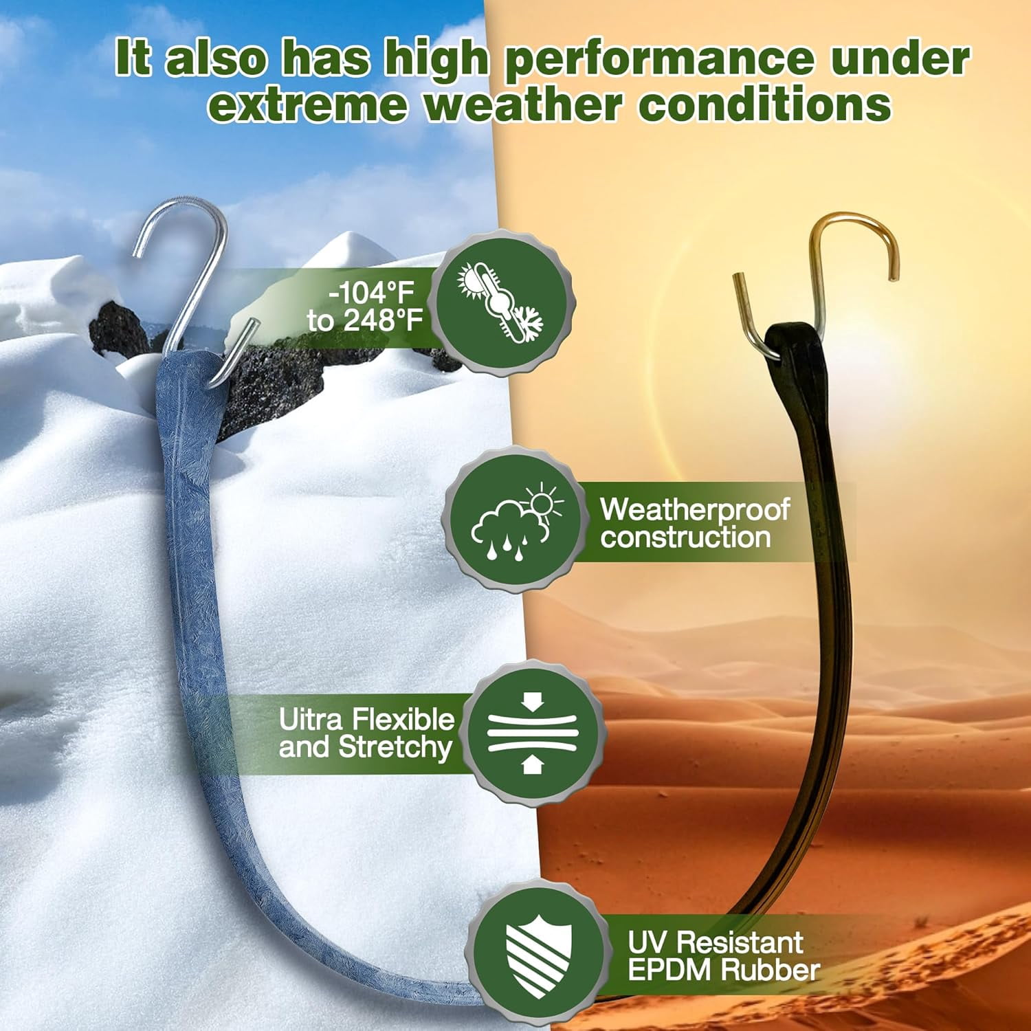 IZEYNO 10 Pack Heavy Duty Bungee Cords with Hooks, EPDM Rubber Tarp Straps in 10", 15", 21", 31" Sizes for Cargo, Bikes, Camping Gear, Luggage - Max Stretch 1.5X, Load 180 lbs
