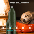 thumbnail image 4 of 6-Speed Dog Nail Grinder with 2 LED Light for Large Medium Dogs - 3X More Powerful Electric Pet Nail Painless Paws Grooming & Smoothing Tool, 4 of 7