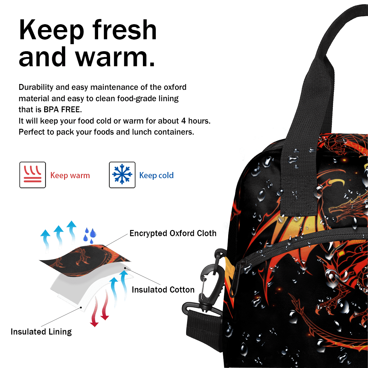 Herdesigns Funny Dinosaur Insulated Lunch Bag for Women Men Adults Large Reusable Lunch Box Cool Dinosaur Leakproof Cooler Tote Bags with Adjustable Shoulder Strap