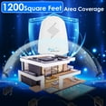 thumbnail image 4 of Imountek 2Pcs Ultrasonic Bug Repeller with Night Light, Indoor Plug-In Repellent for Mice Insects Roaches Spiders Mosquitoes, 4 of 12