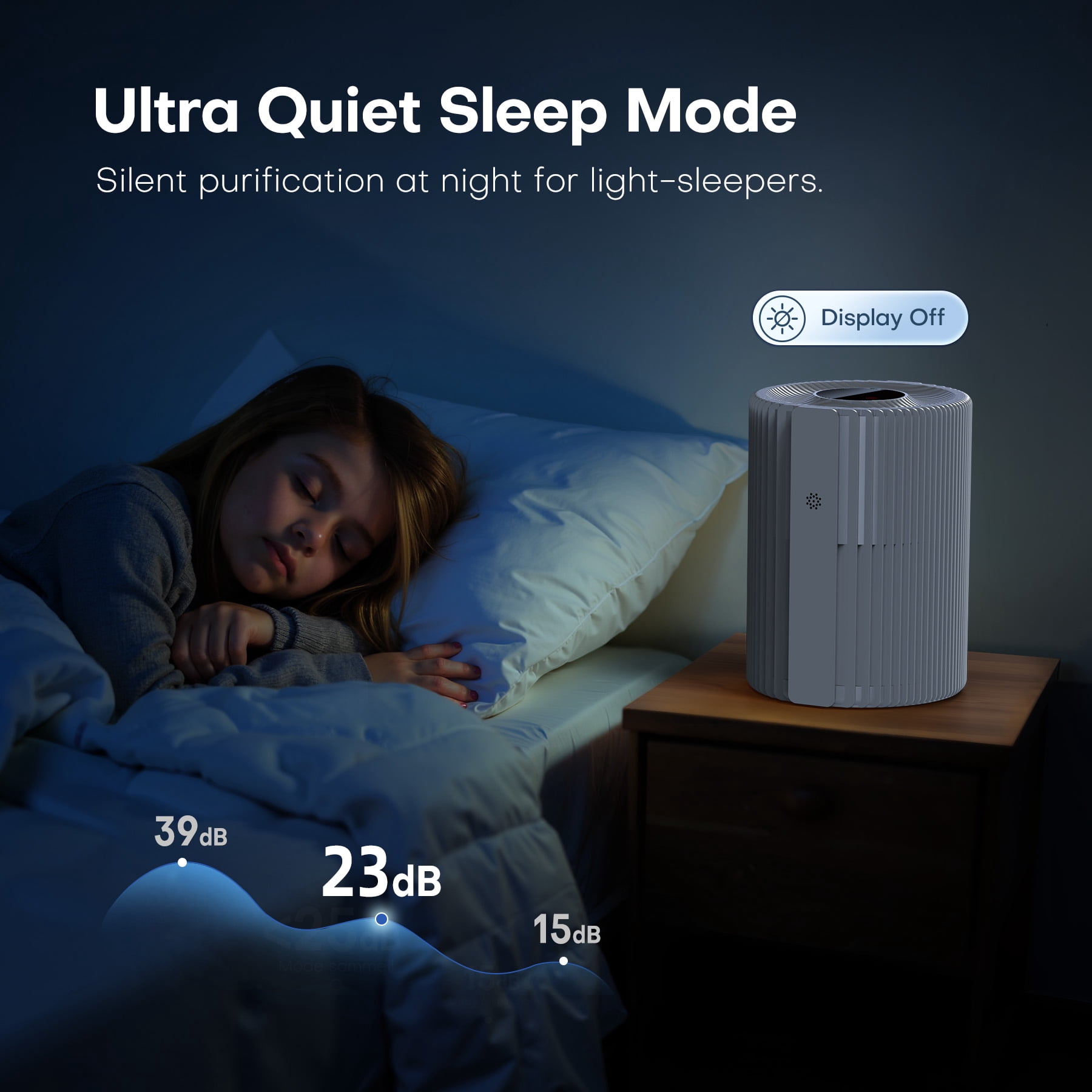 Breezome Air Purifier for Home, HEPA Air Cleaner with Smart WiFi Control, Air Quality Monitor & Sleep Mode, Especially for Pet Hair, Dust, Smoke, Bedroom, Office, White